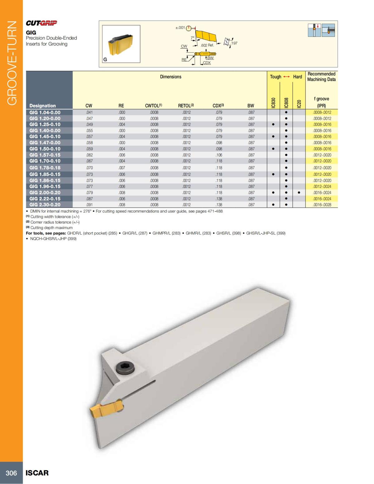 Turning catalog INCH 2022_LR_P261-508_45.jpg