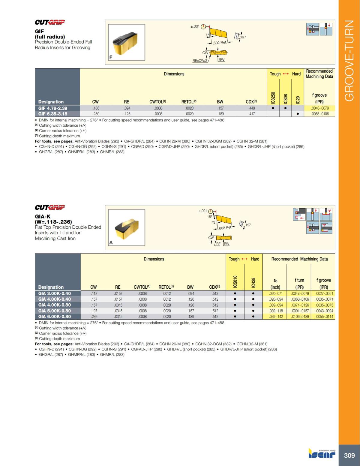 Turning catalog INCH 2022_LR_P261-508_48.jpg