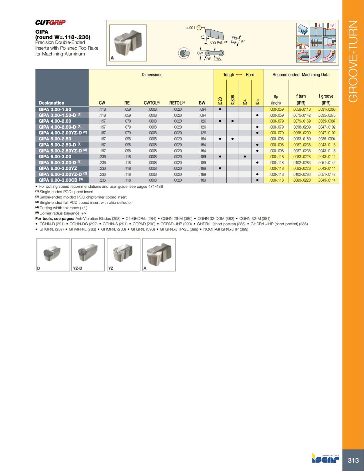 Turning catalog INCH 2022_LR_P261-508_52.jpg