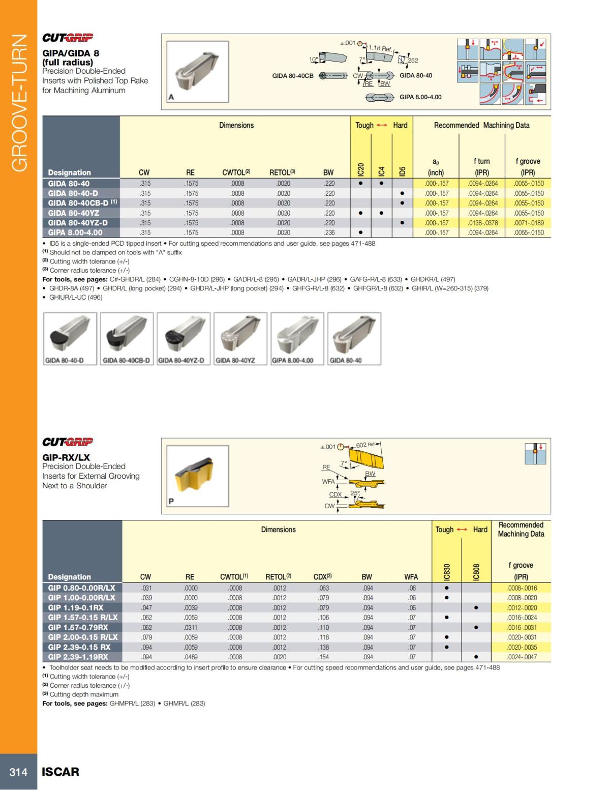 Turning catalog INCH 2022_LR_P261-508_53.jpg