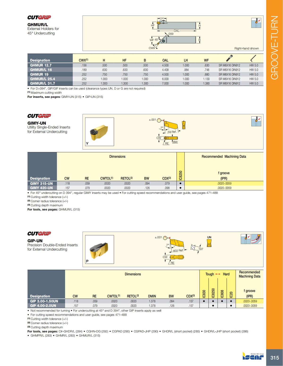 Turning catalog INCH 2022_LR_P261-508_54.jpg