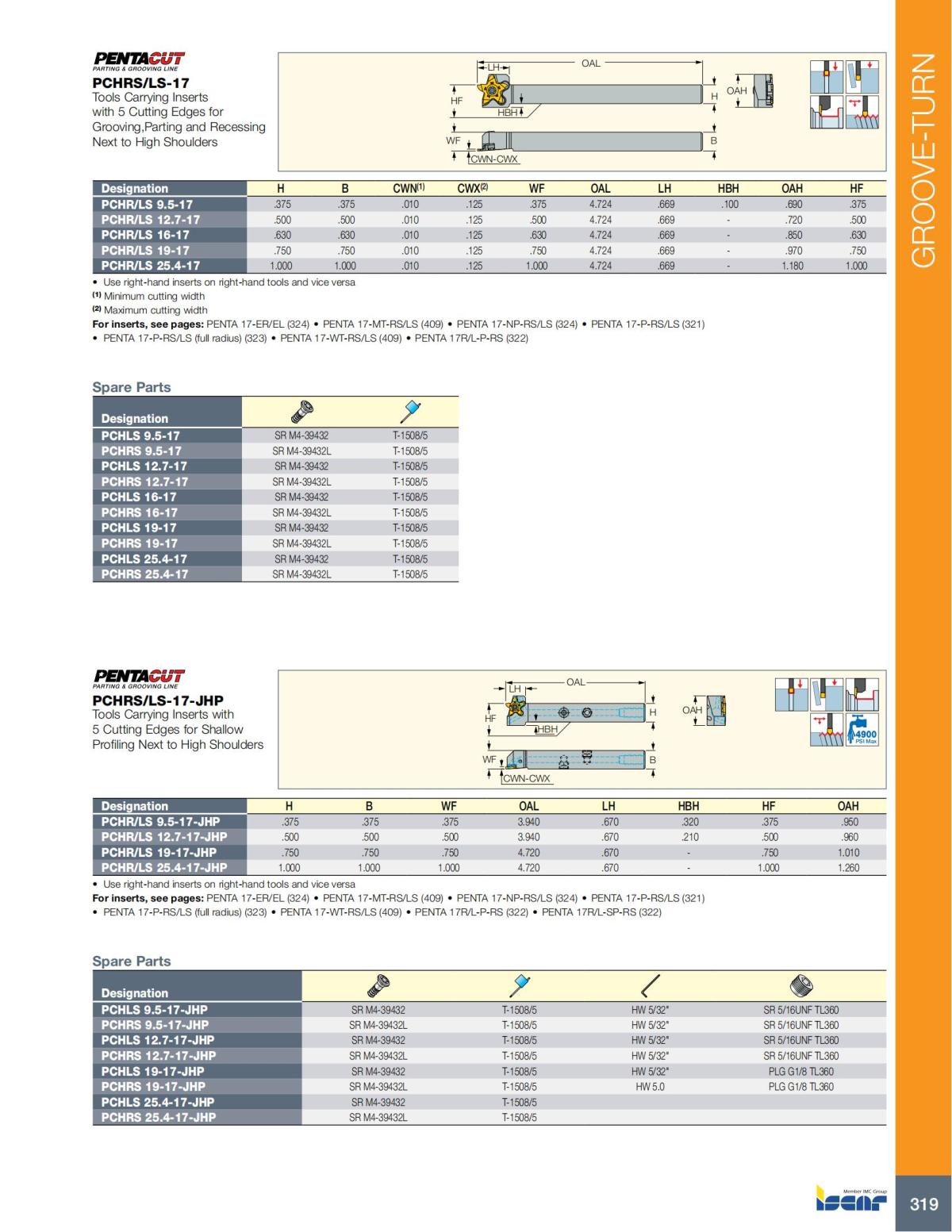 Turning catalog INCH 2022_LR_P261-508_58.jpg