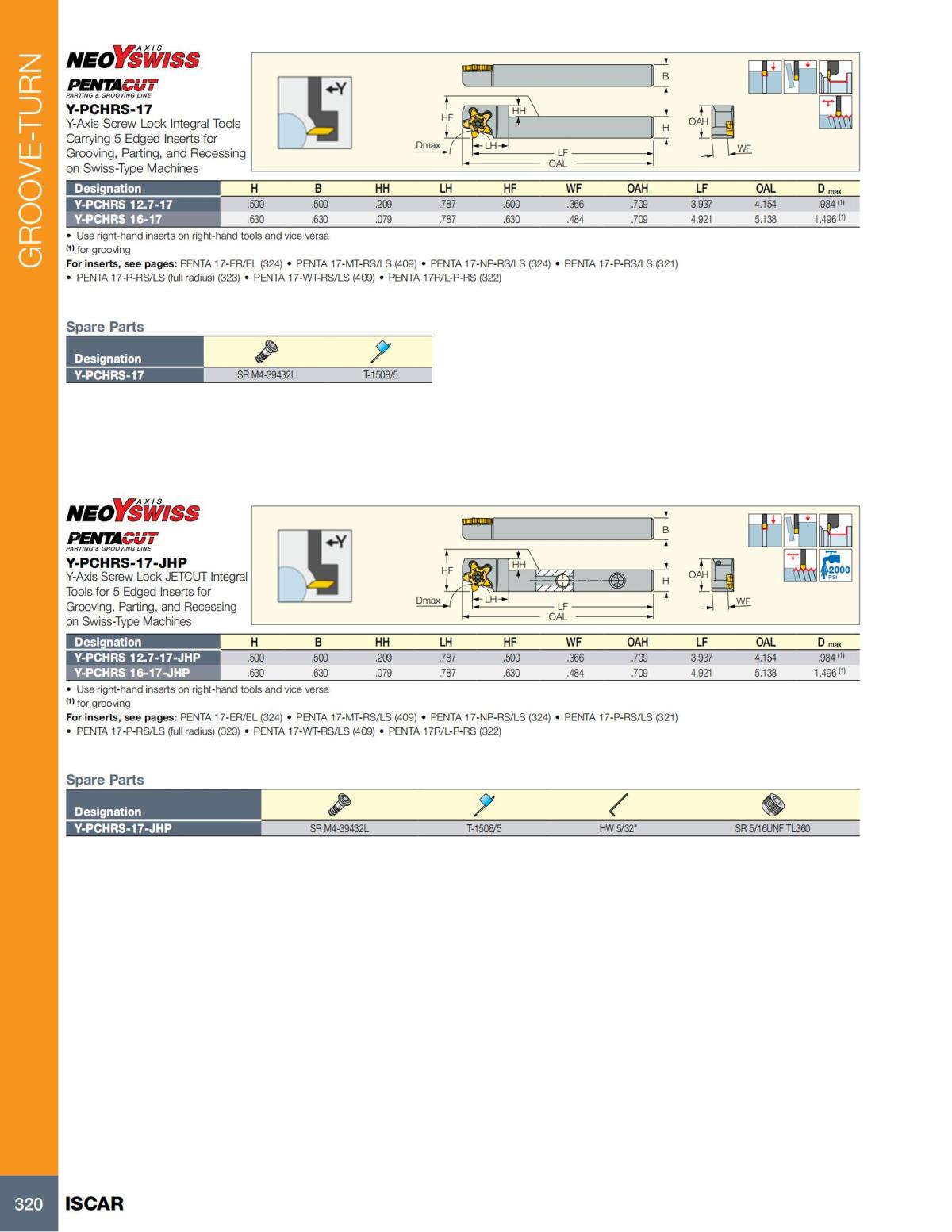 Turning catalog INCH 2022_LR_P261-508_59.jpg