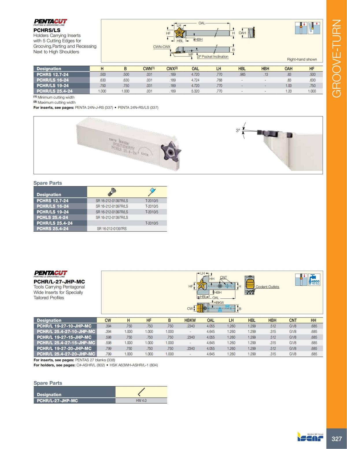 Turning catalog INCH 2022_LR_P261-508_66.jpg