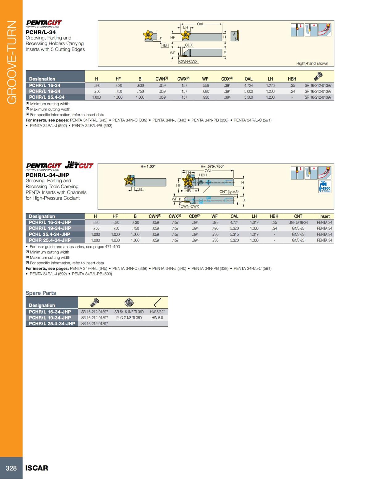 Turning catalog INCH 2022_LR_P261-508_67.jpg
