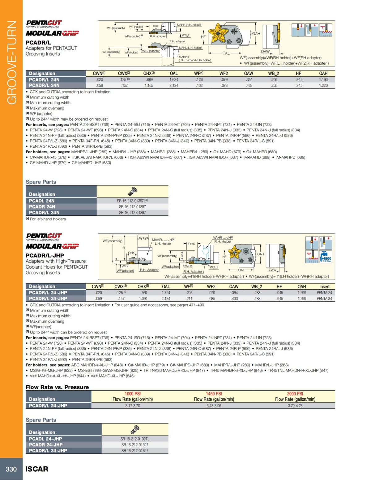 Turning catalog INCH 2022_LR_P261-508_69.jpg
