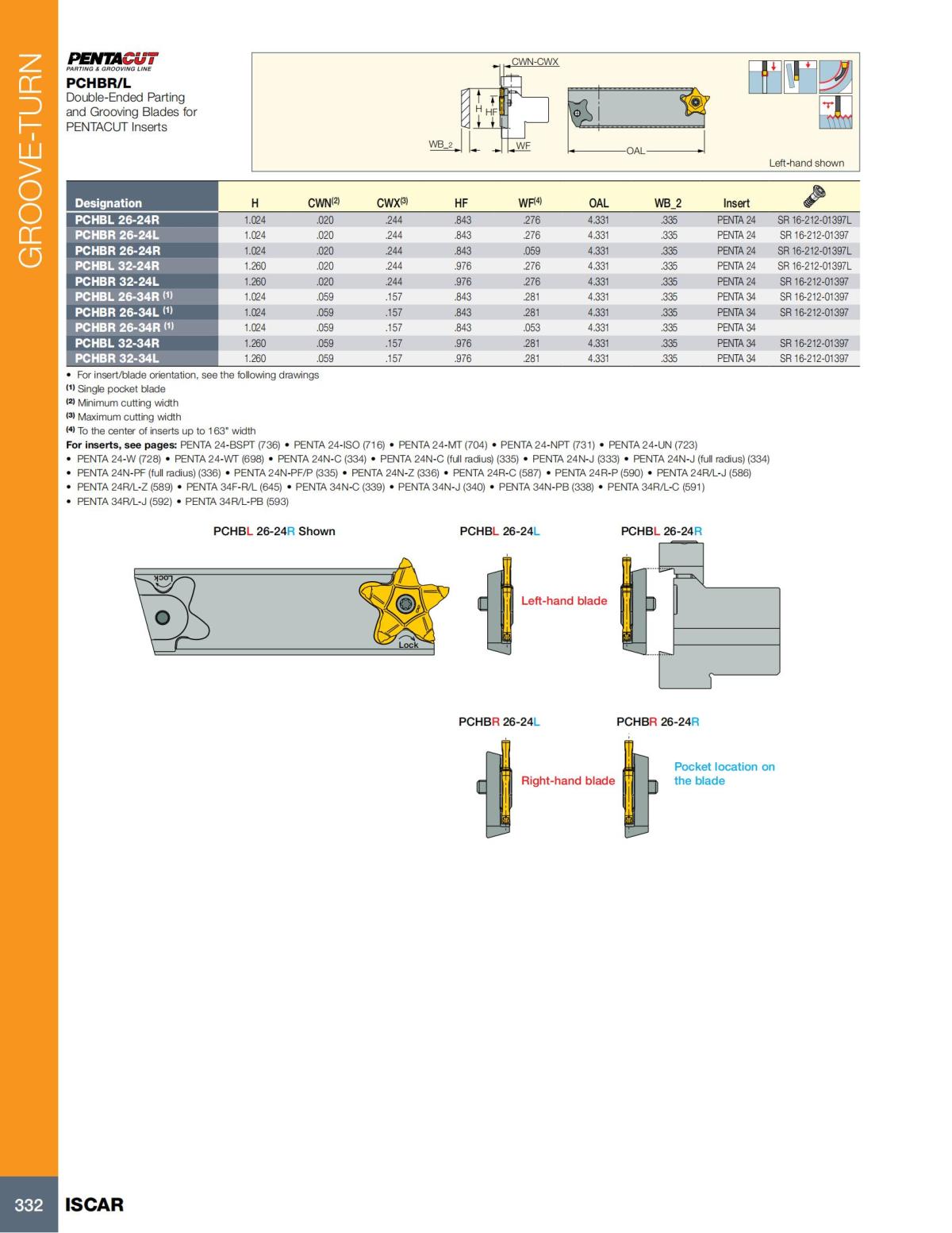 Turning catalog INCH 2022_LR_P261-508_71.jpg