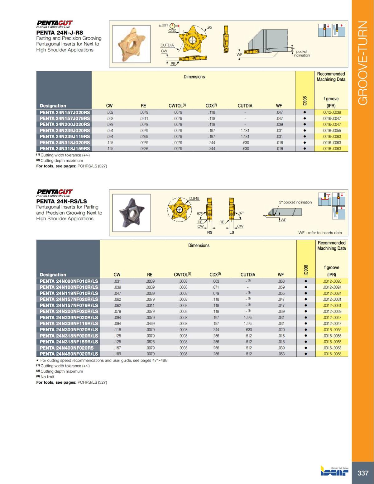 Turning catalog INCH 2022_LR_P261-508_76.jpg