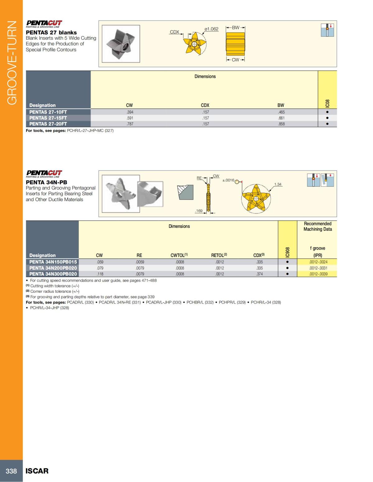 Turning catalog INCH 2022_LR_P261-508_77.jpg