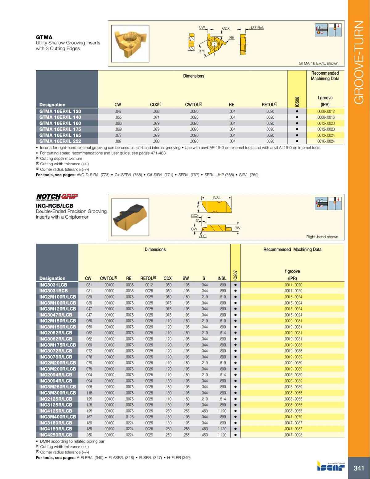 Turning catalog INCH 2022_LR_P261-508_80.jpg