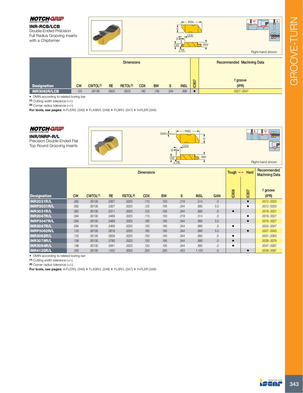 Turning catalog INCH 2022_LR_P261-508_82.jpg