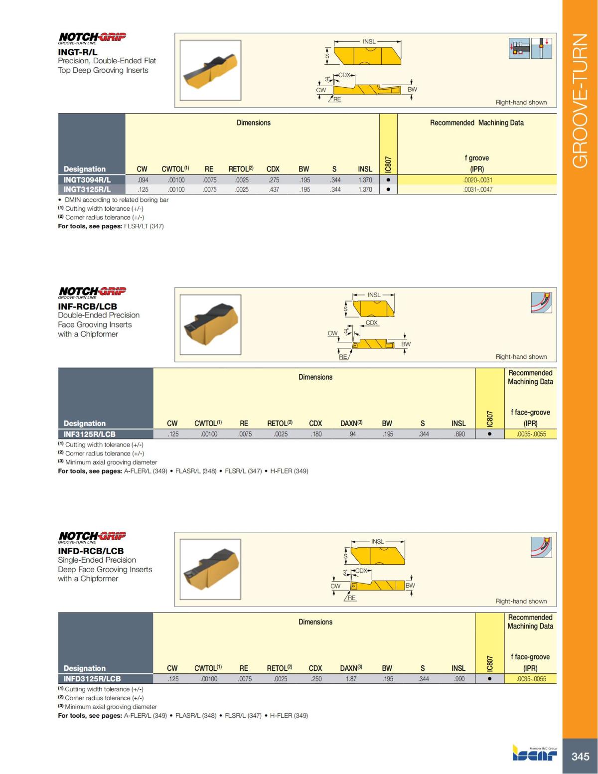 Turning catalog INCH 2022_LR_P261-508_84.jpg