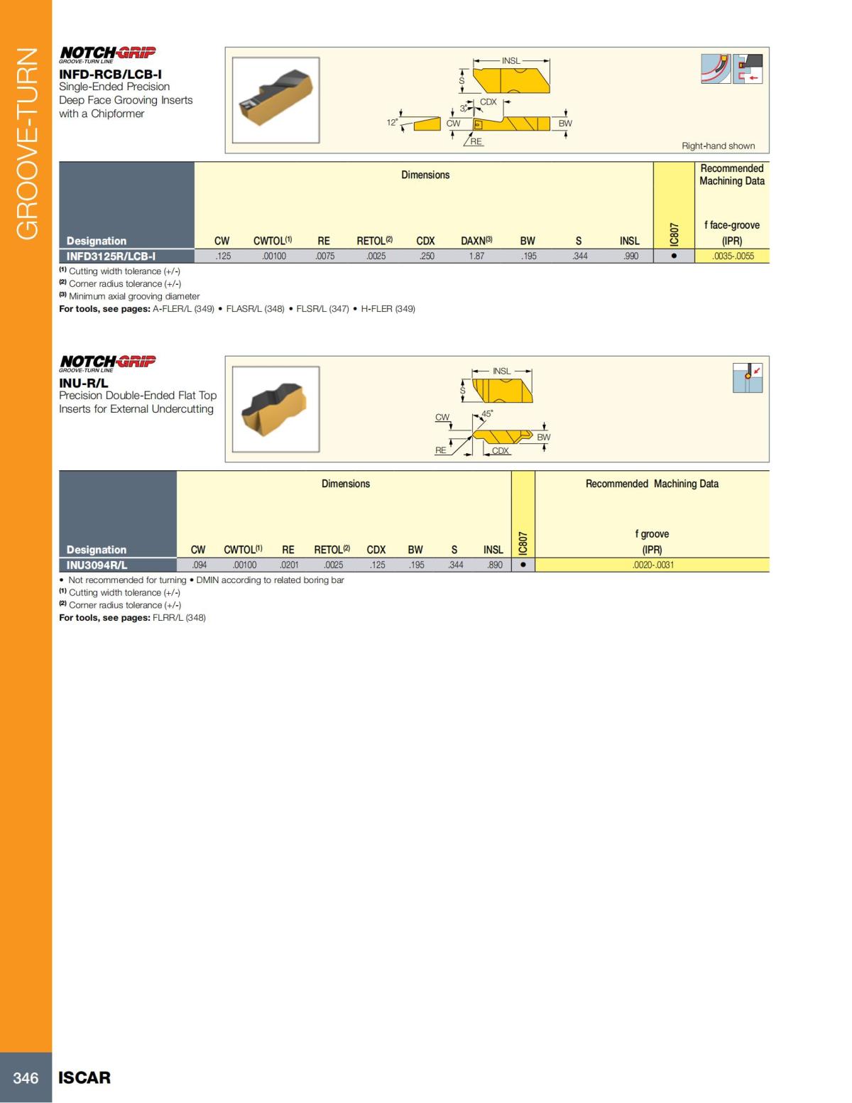 Turning catalog INCH 2022_LR_P261-508_85.jpg