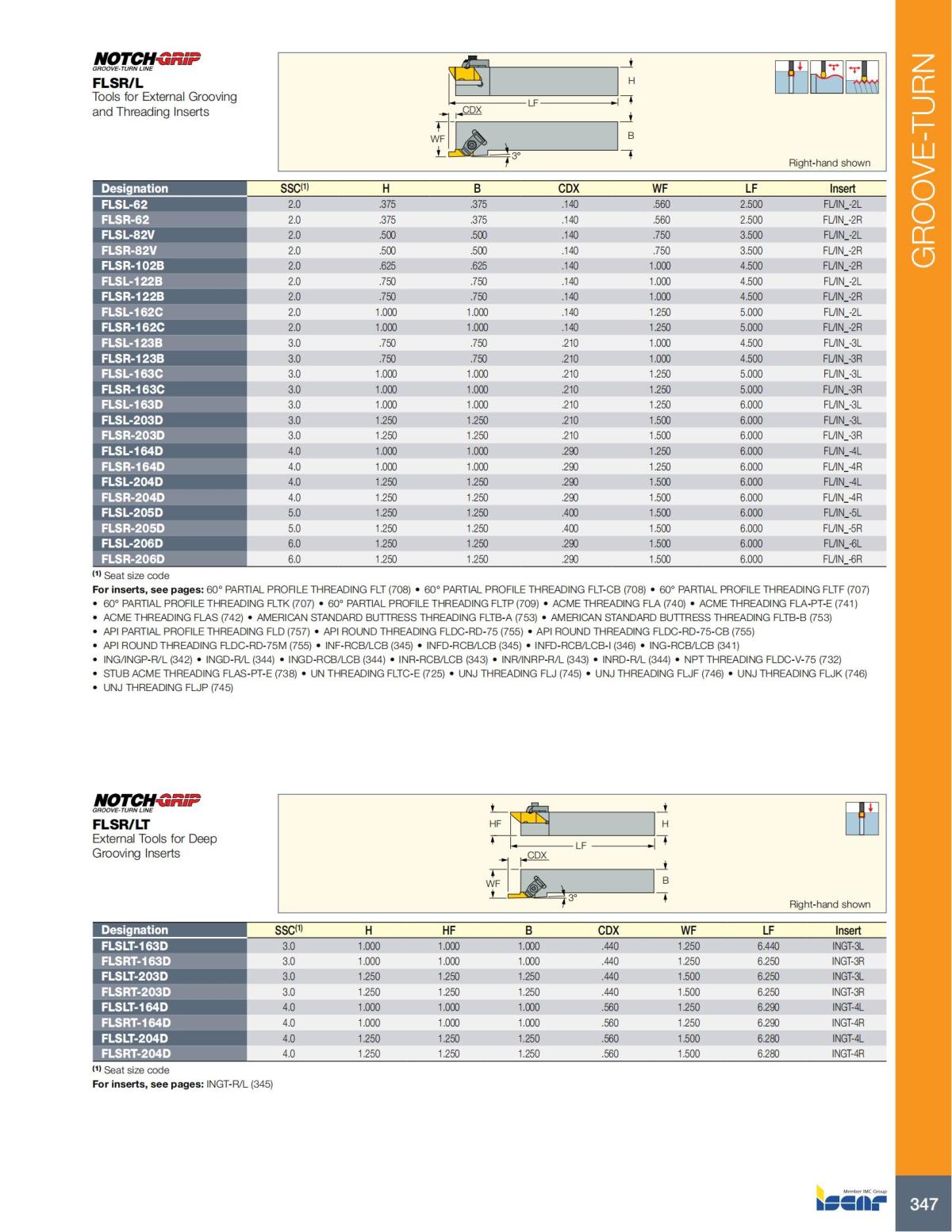 Turning catalog INCH 2022_LR_P261-508_86.jpg