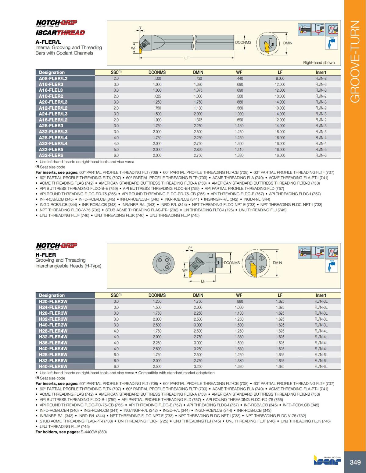 Turning catalog INCH 2022_LR_P261-508_88.jpg