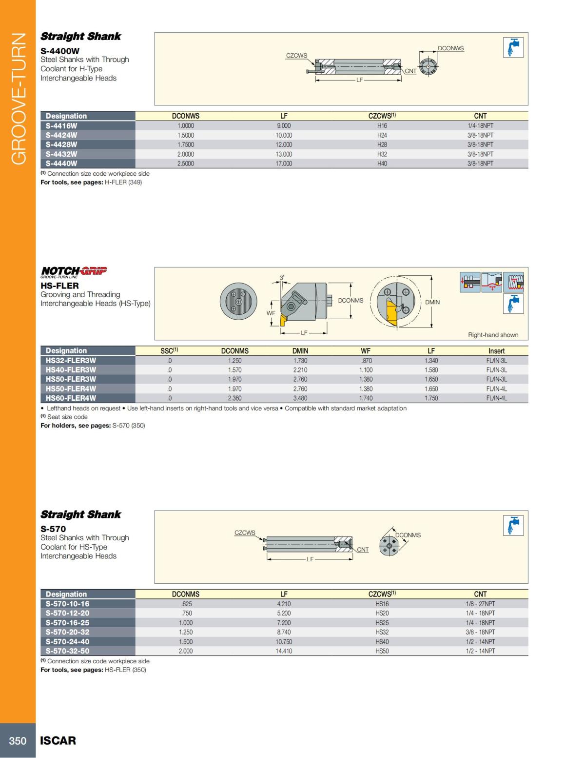 Turning catalog INCH 2022_LR_P261-508_89.jpg