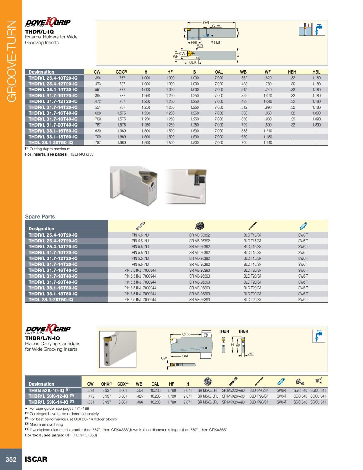 Turning catalog INCH 2022_LR_P261-508_91.jpg