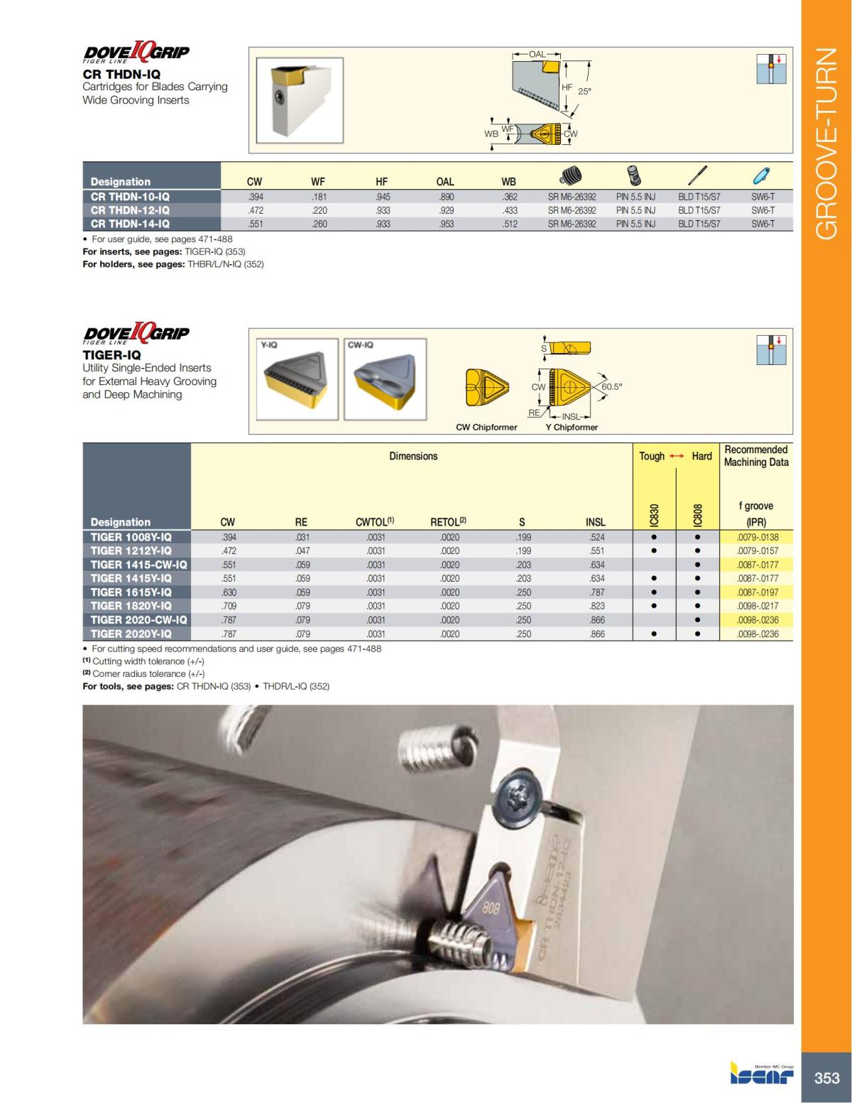 Turning catalog INCH 2022_LR_P261-508_92.jpg