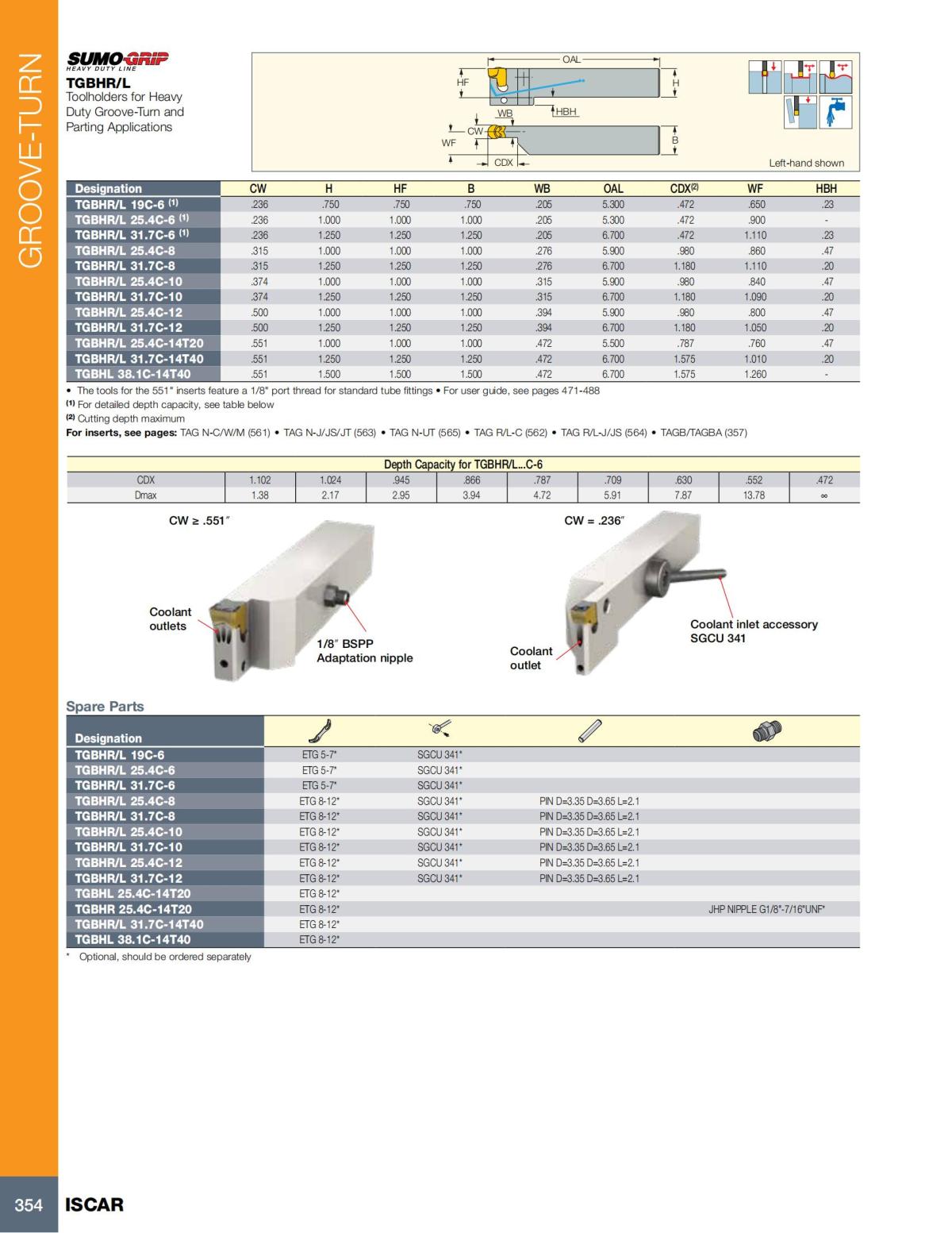 Turning catalog INCH 2022_LR_P261-508_93.jpg