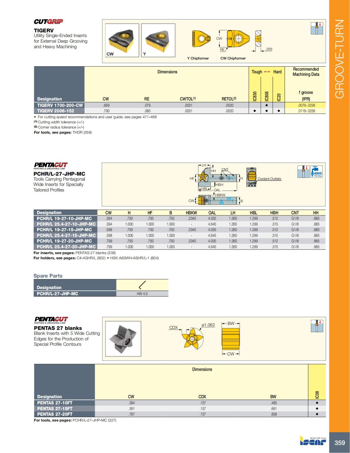 Turning catalog INCH 2022_LR_P261-508_98.jpg