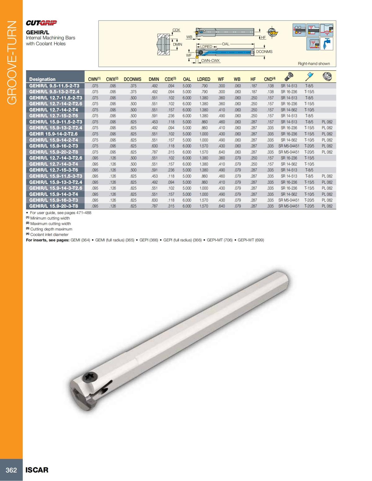 Turning catalog INCH 2022_LR_P261-508_101.jpg
