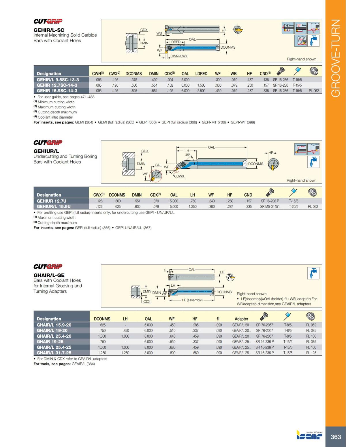 Turning catalog INCH 2022_LR_P261-508_102.jpg