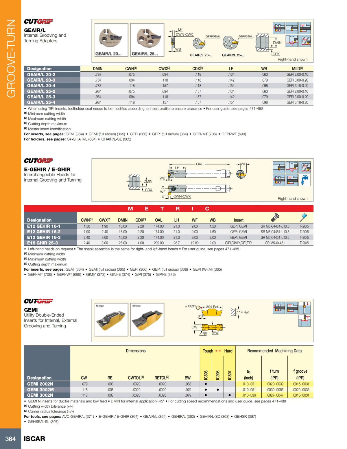 Turning catalog INCH 2022_LR_P261-508_103.jpg