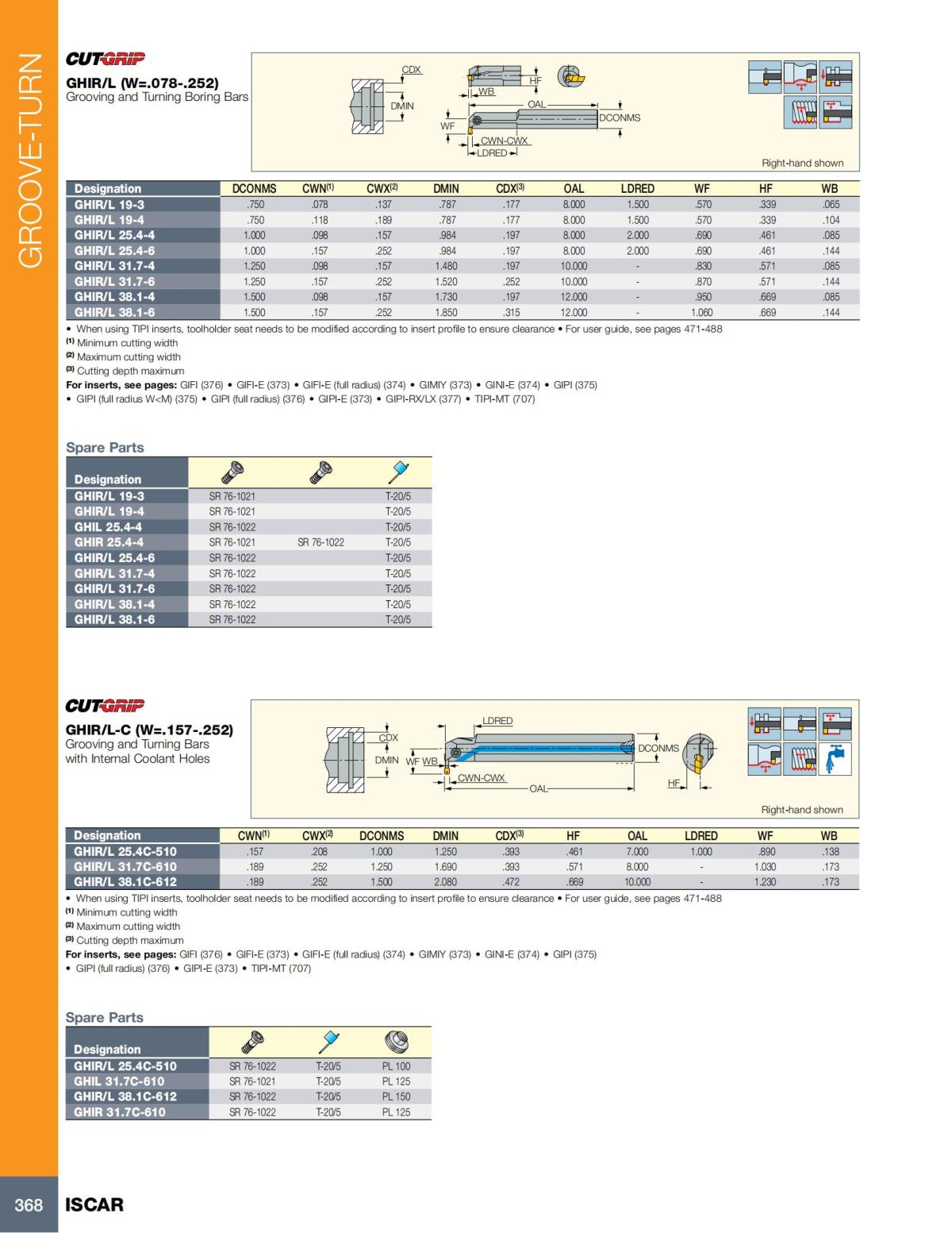 Turning catalog INCH 2022_LR_P261-508_107.jpg