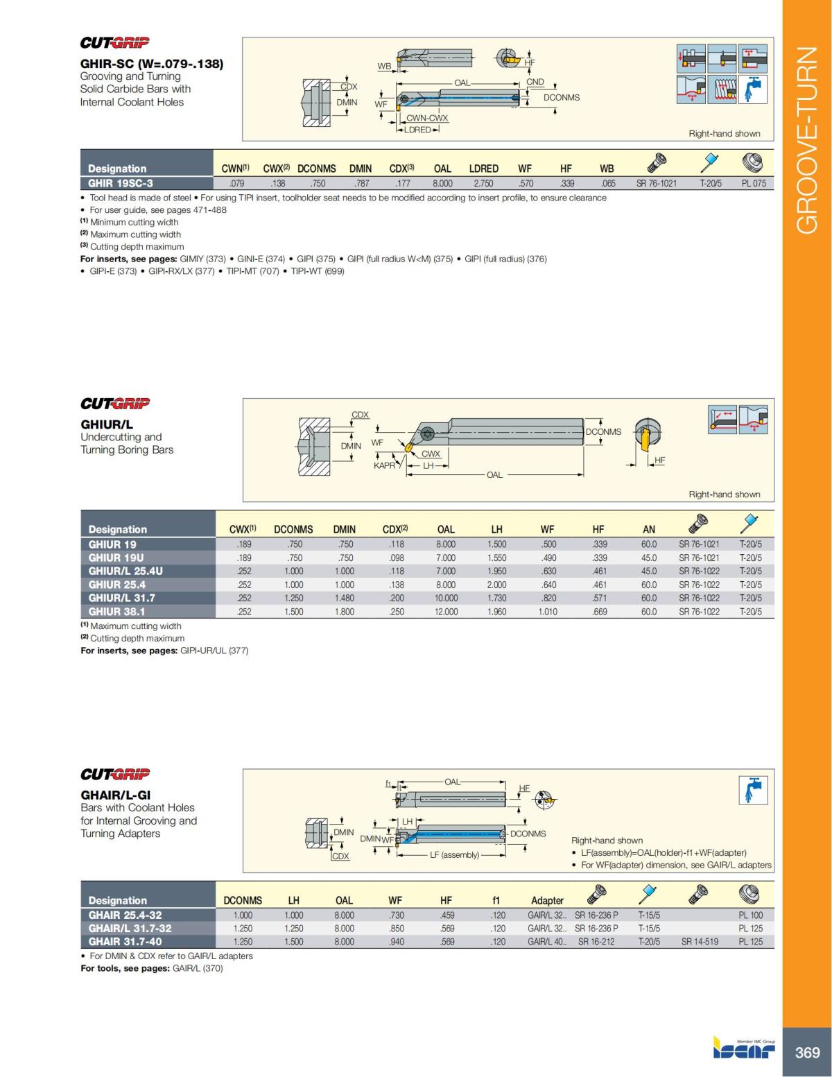 Turning catalog INCH 2022_LR_P261-508_108.jpg