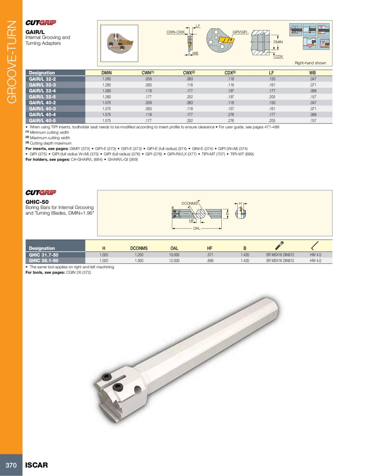 Turning catalog INCH 2022_LR_P261-508_109.jpg