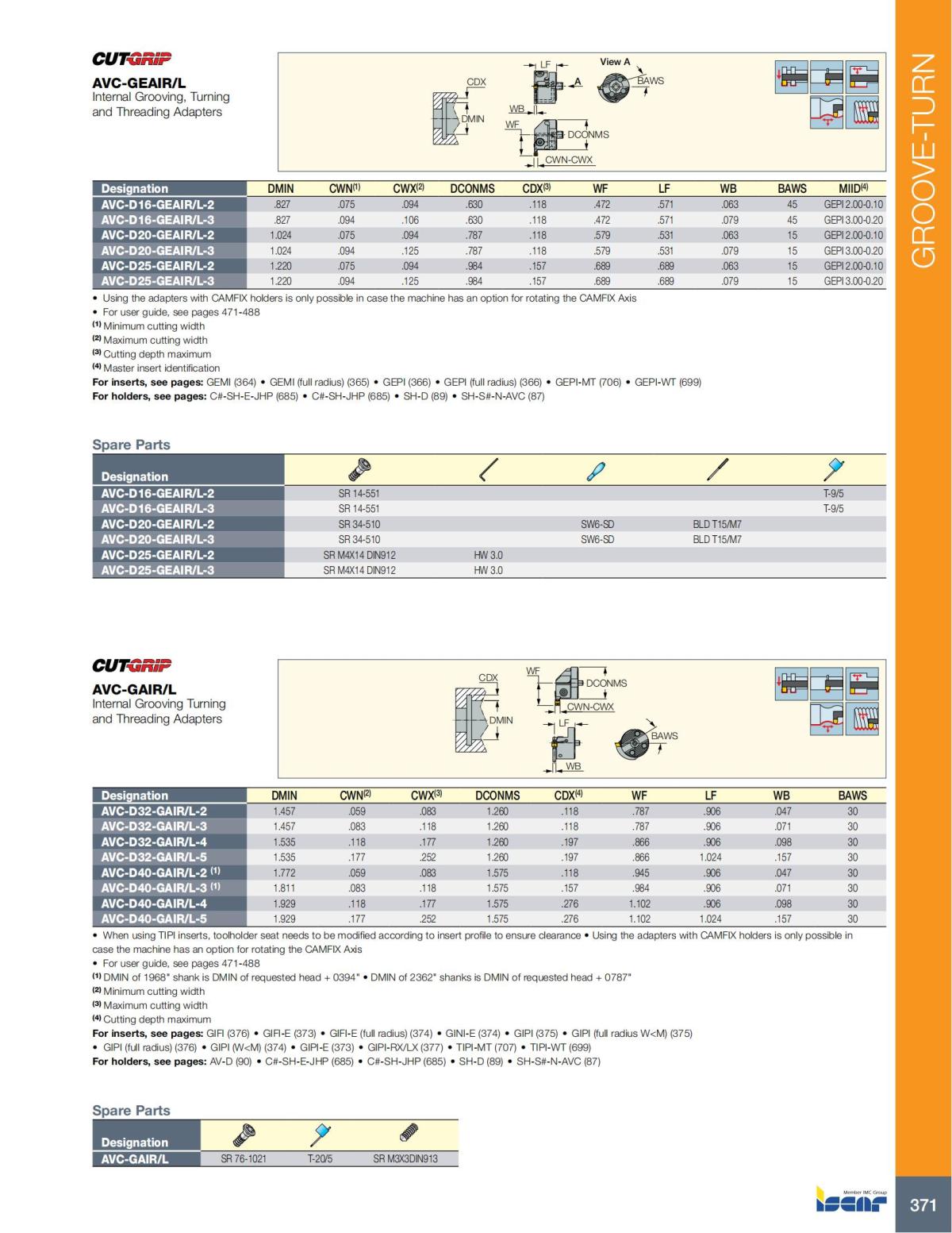 Turning catalog INCH 2022_LR_P261-508_110.jpg
