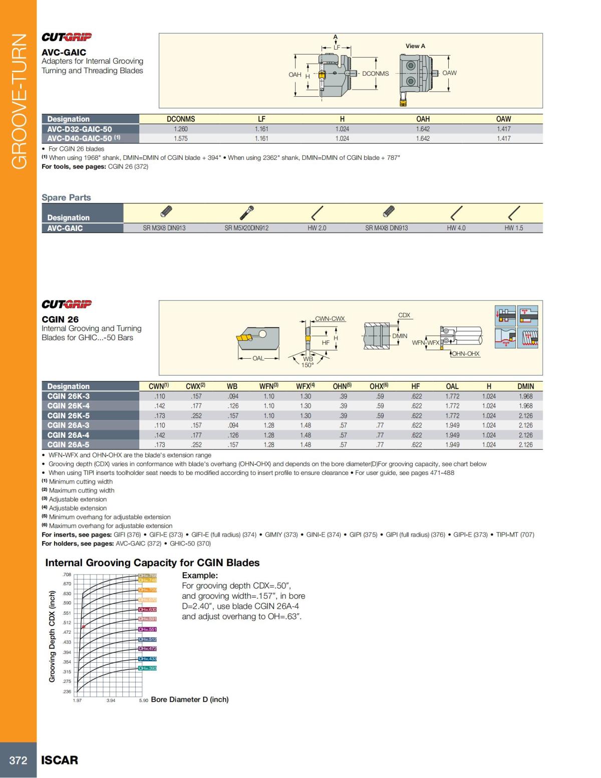 Turning catalog INCH 2022_LR_P261-508_111.jpg
