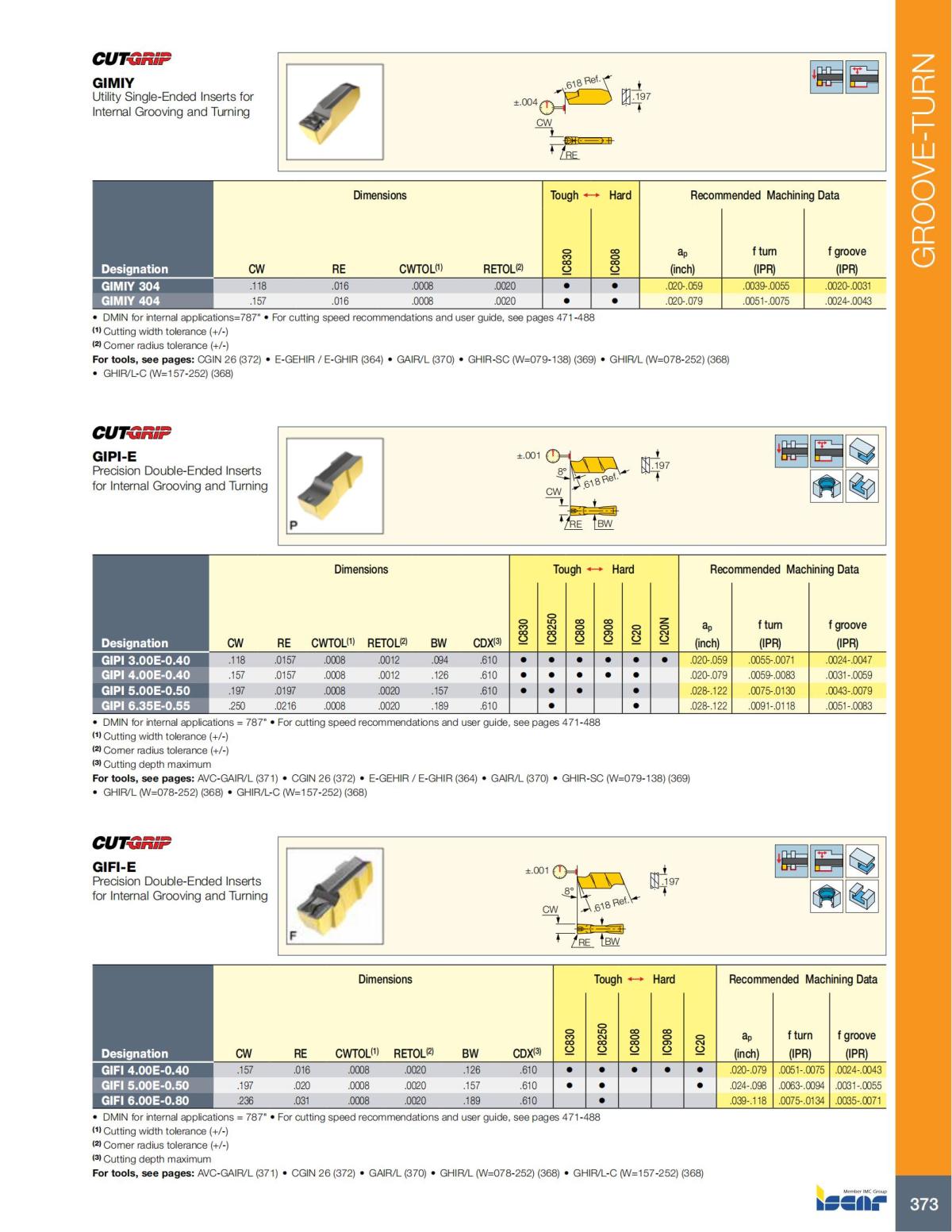 Turning catalog INCH 2022_LR_P261-508_112.jpg