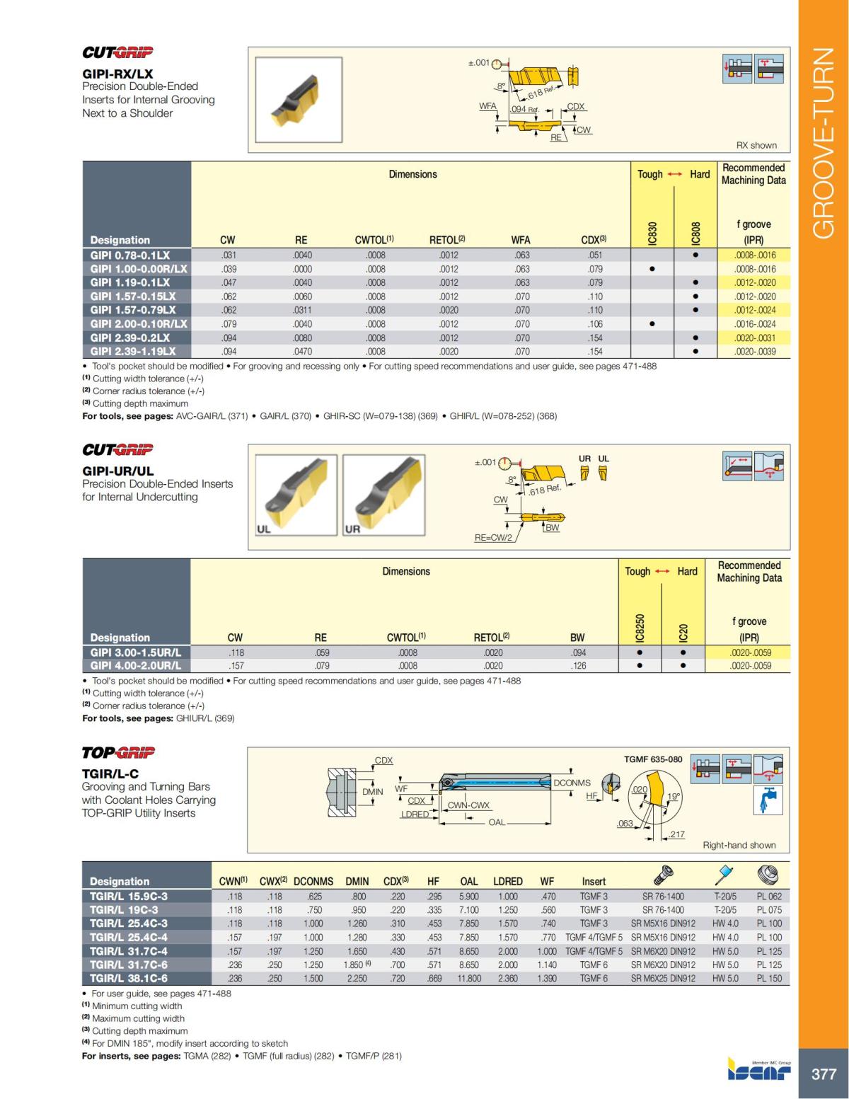 Turning catalog INCH 2022_LR_P261-508_116.jpg