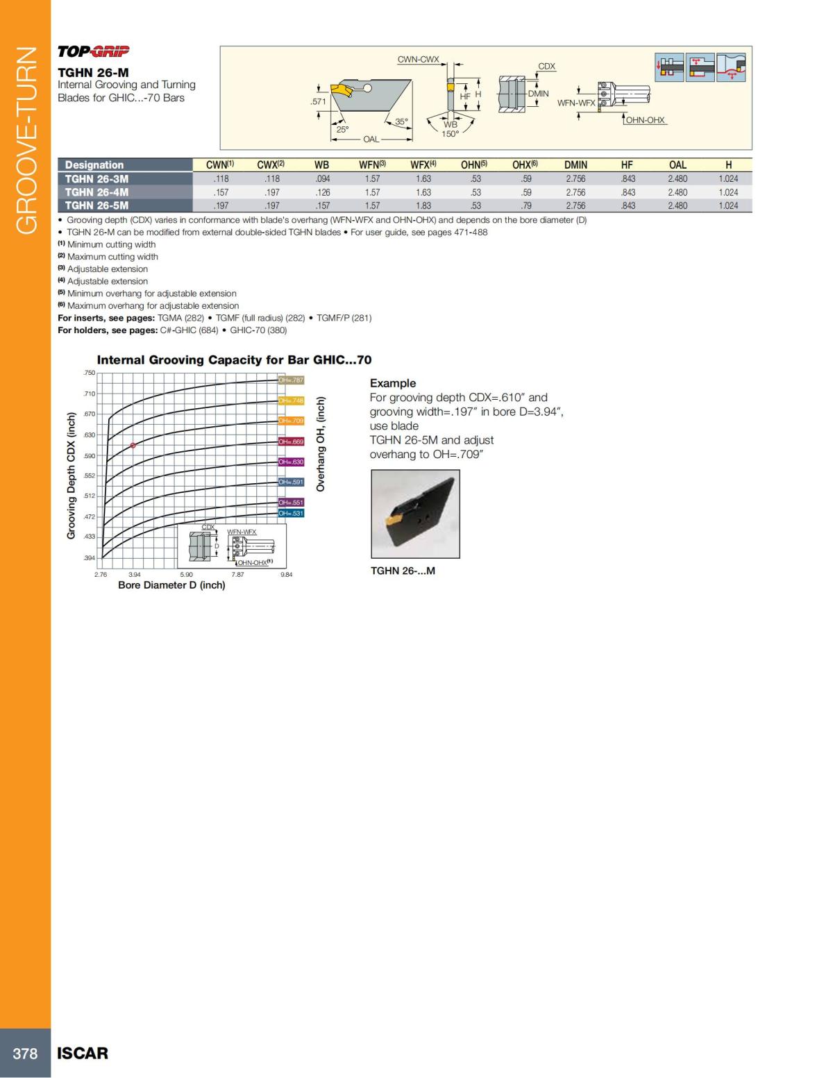 Turning catalog INCH 2022_LR_P261-508_117.jpg