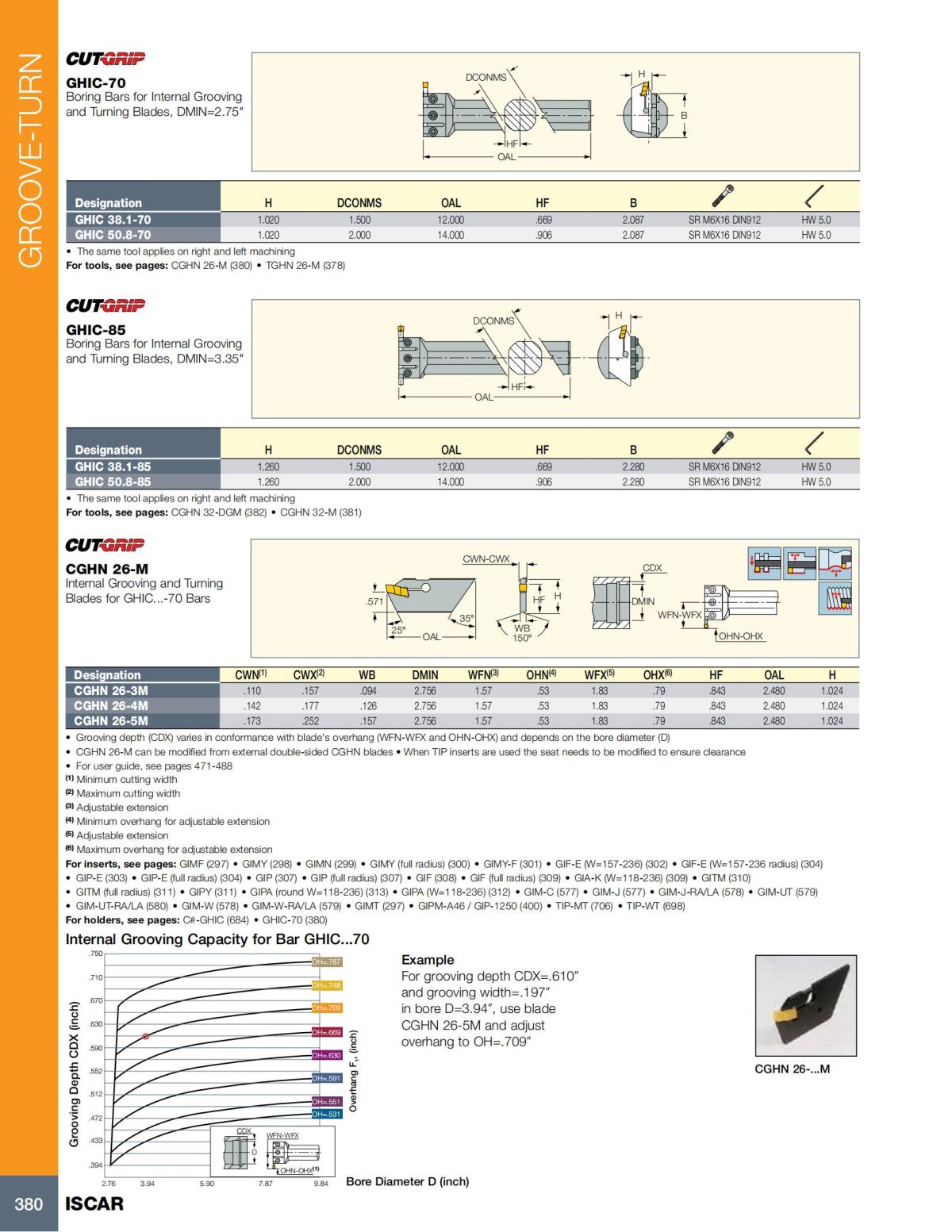 Turning catalog INCH 2022_LR_P261-508_119.jpg