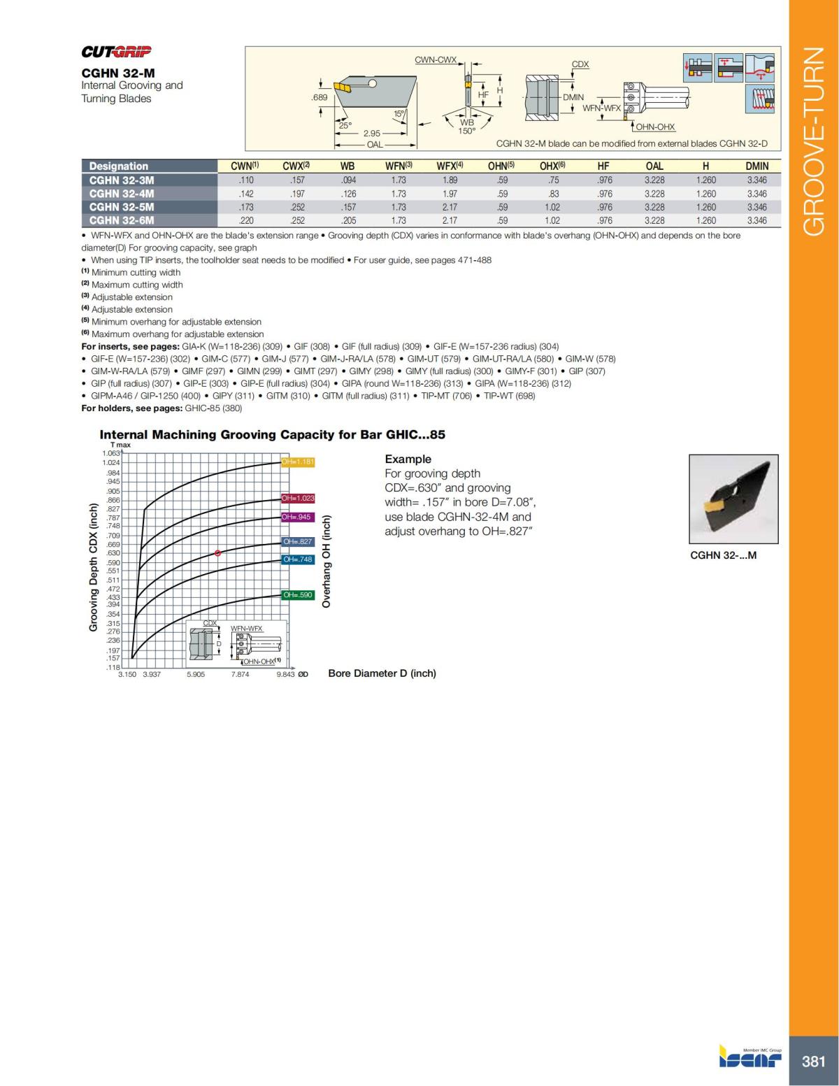 Turning catalog INCH 2022_LR_P261-508_120.jpg