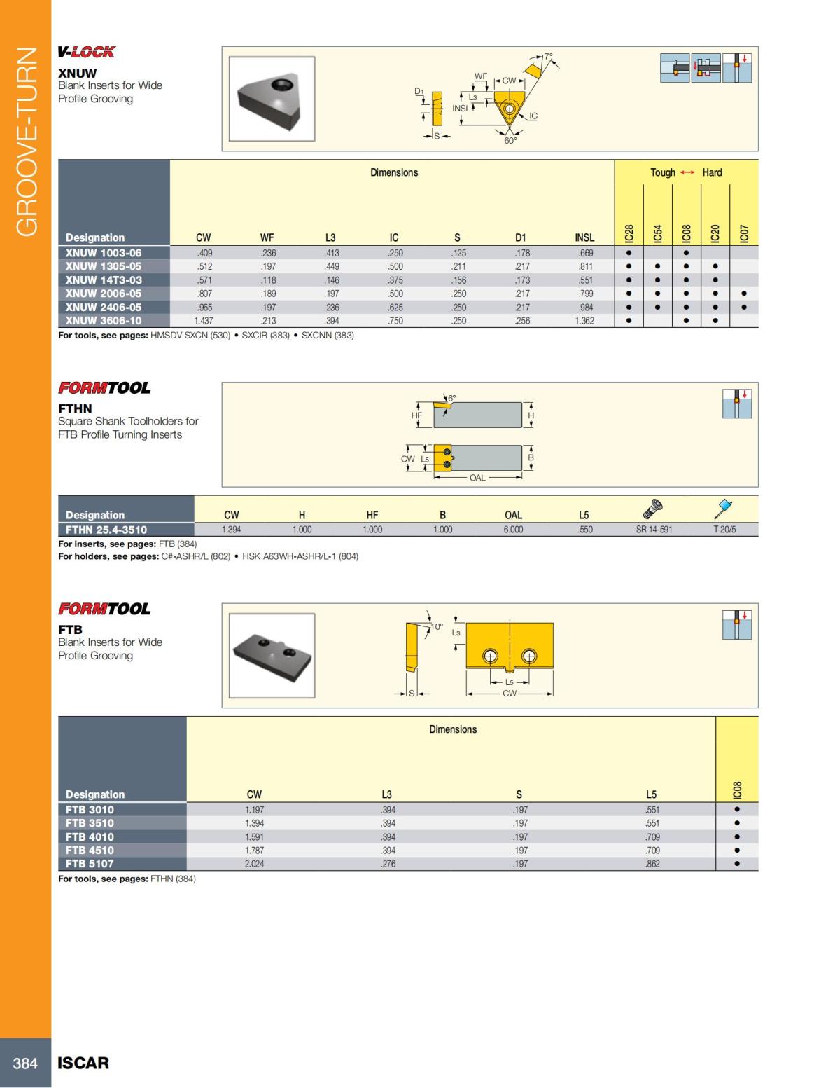 Turning catalog INCH 2022_LR_P261-508_123.jpg