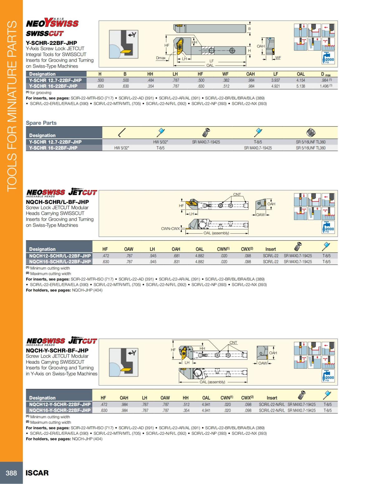 Turning catalog INCH 2022_LR_P261-508_127.jpg