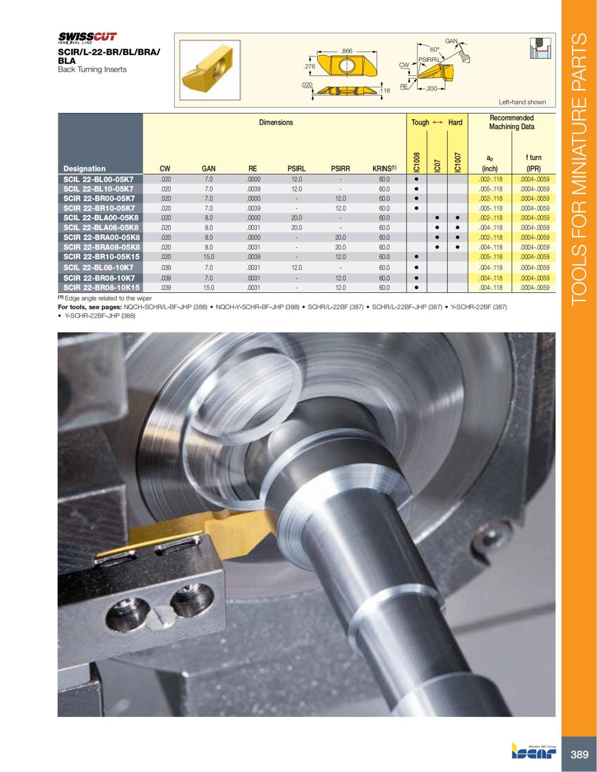 Turning catalog INCH 2022_LR_P261-508_128.jpg