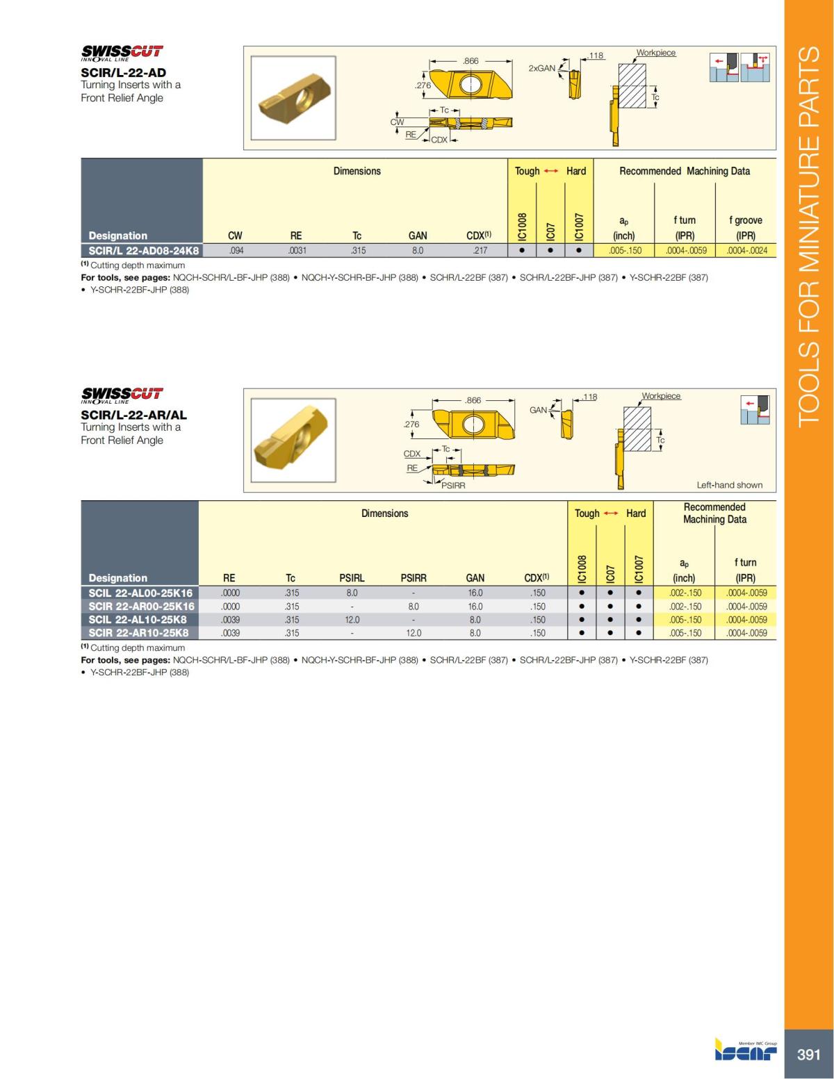Turning catalog INCH 2022_LR_P261-508_130.jpg