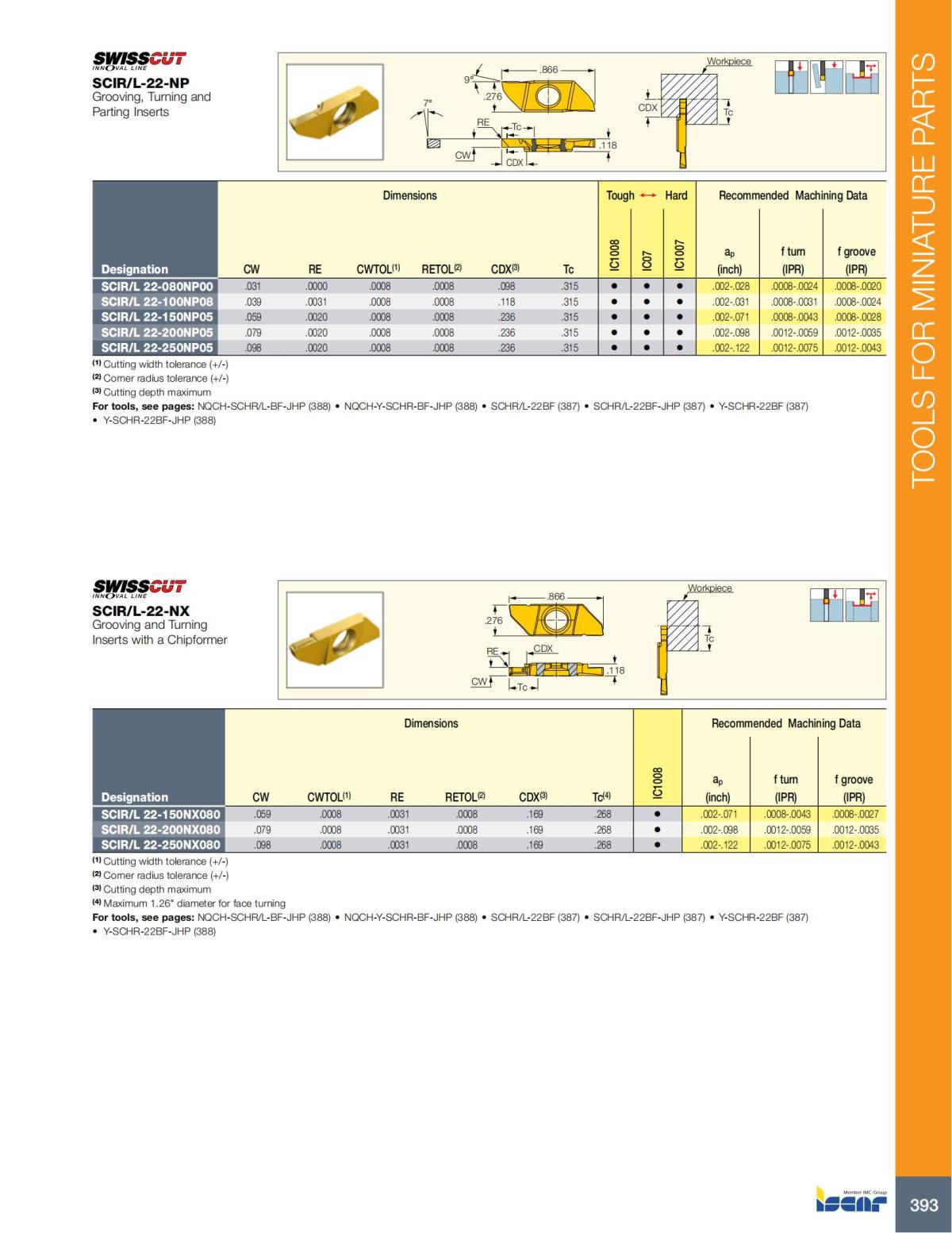 Turning catalog INCH 2022_LR_P261-508_132.jpg