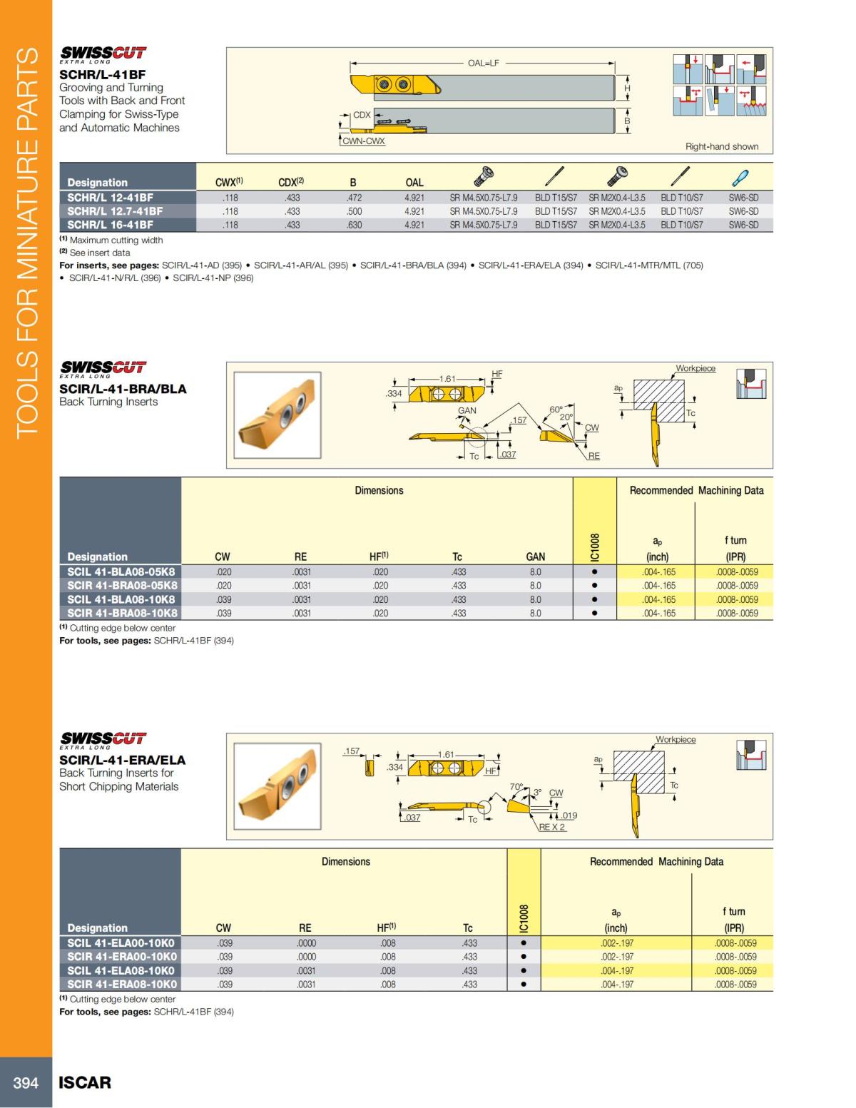 Turning catalog INCH 2022_LR_P261-508_133.jpg