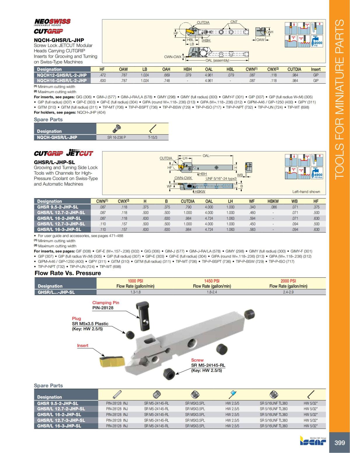 Turning catalog INCH 2022_LR_P261-508_138.jpg