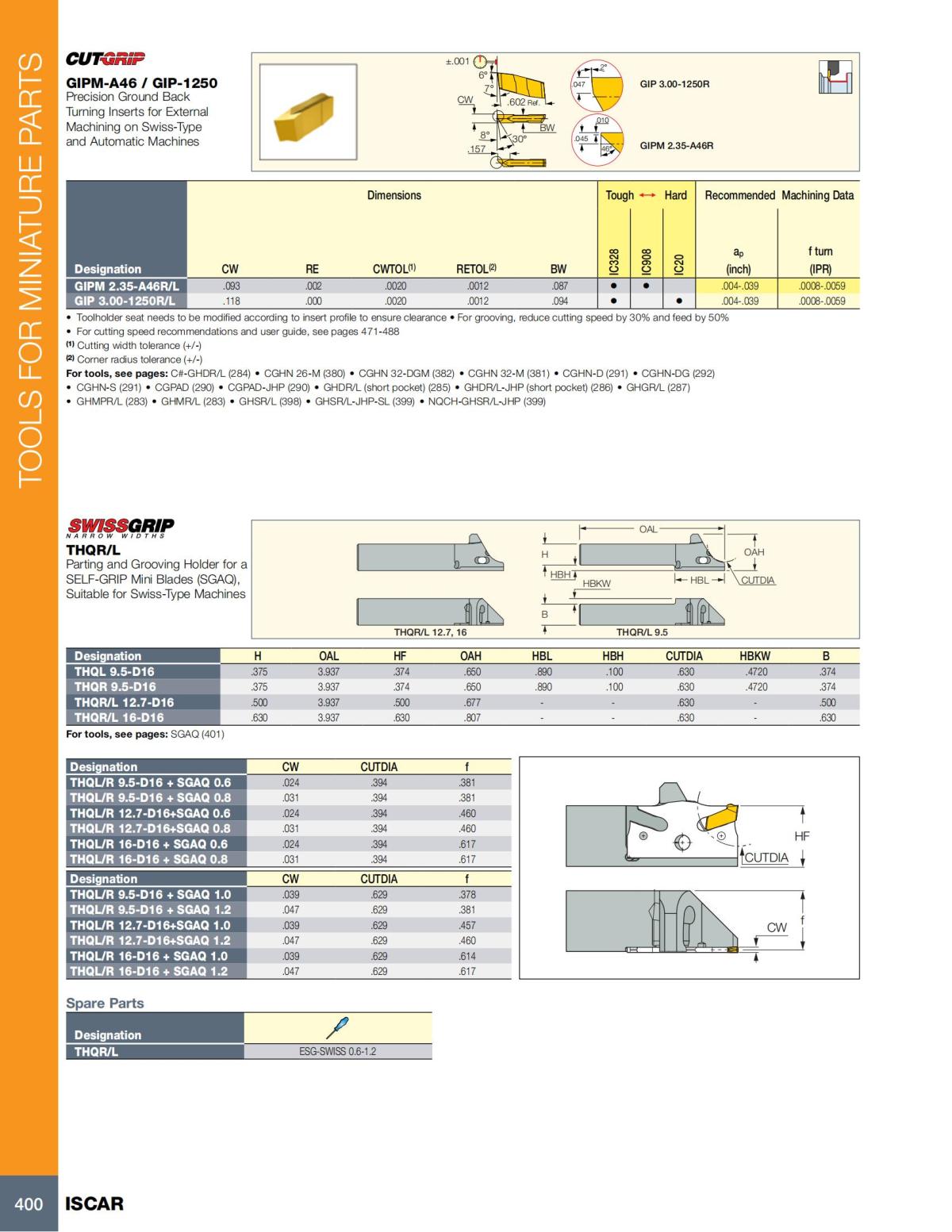 Turning catalog INCH 2022_LR_P261-508_139.jpg