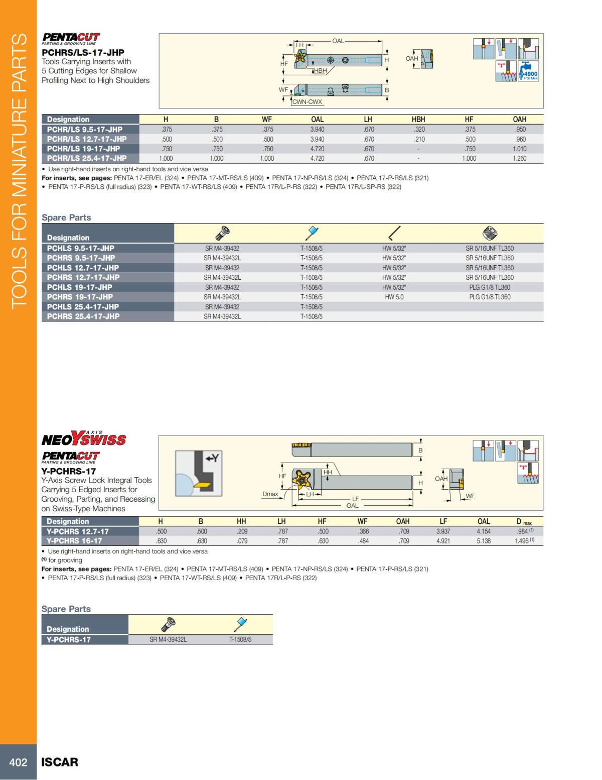 Turning catalog INCH 2022_LR_P261-508_141.jpg