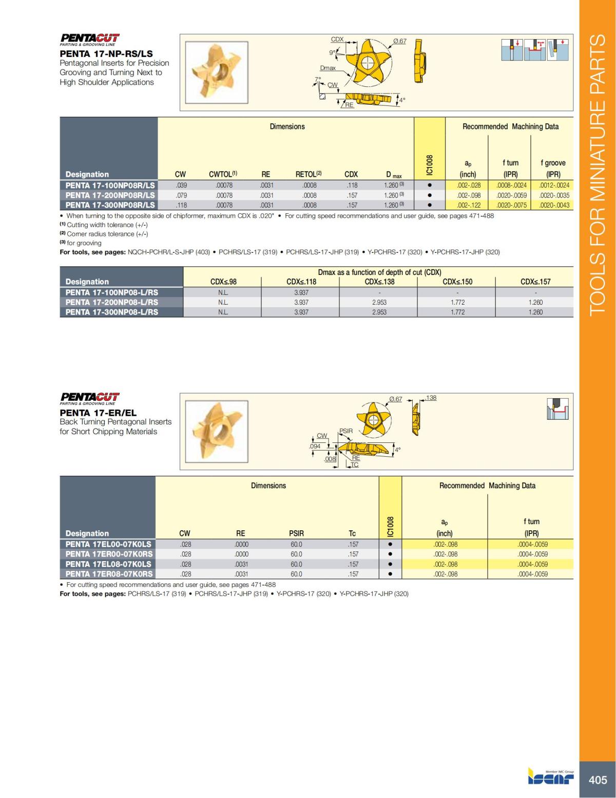 Turning catalog INCH 2022_LR_P261-508_144.jpg