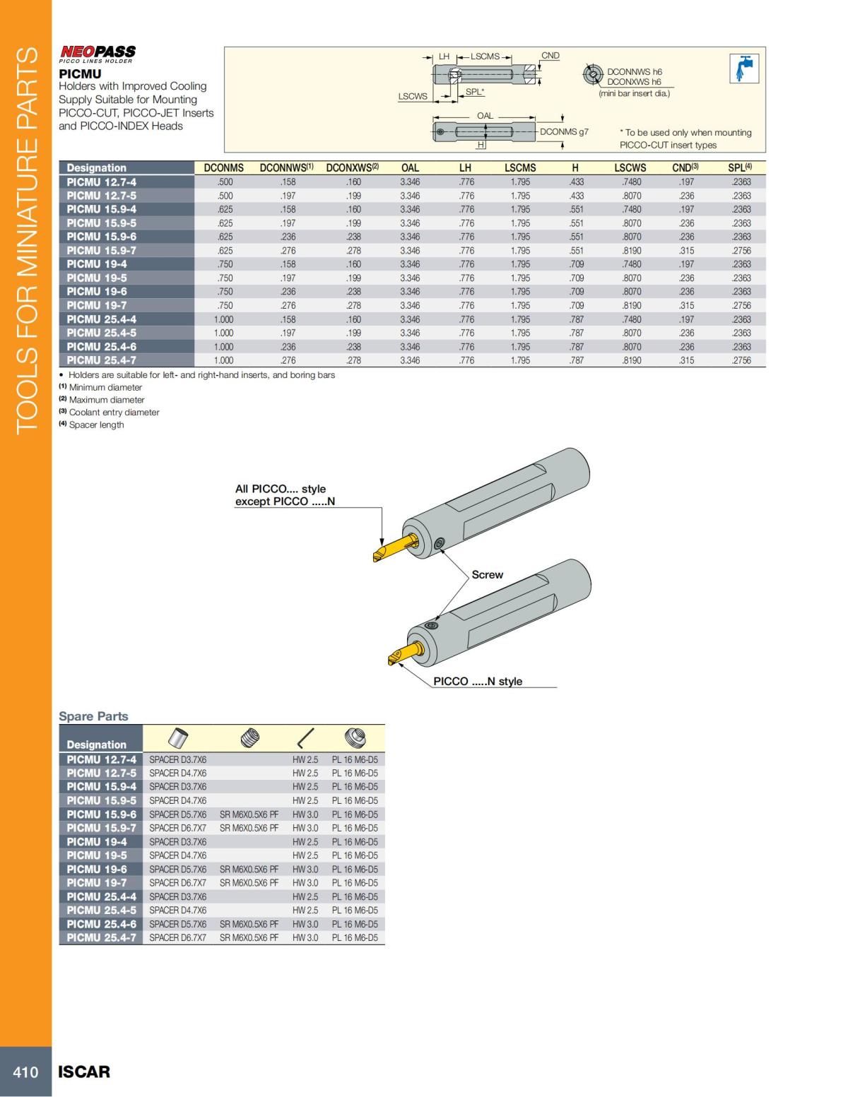 Turning catalog INCH 2022_LR_P261-508_149.jpg