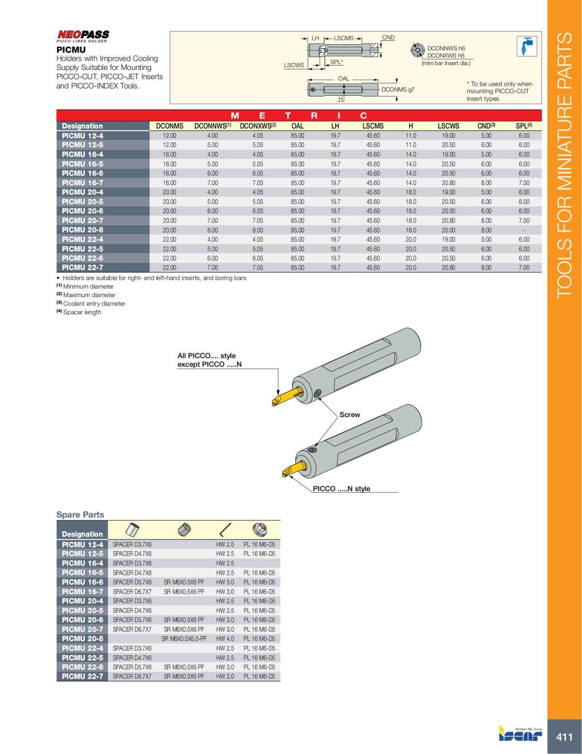 Turning catalog INCH 2022_LR_P261-508_150.jpg