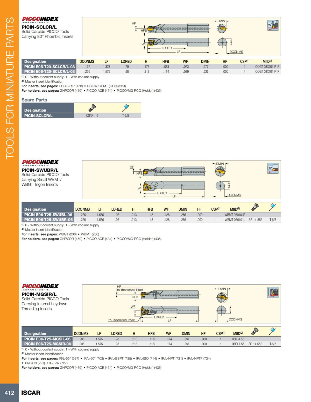 Turning catalog INCH 2022_LR_P261-508_151.jpg